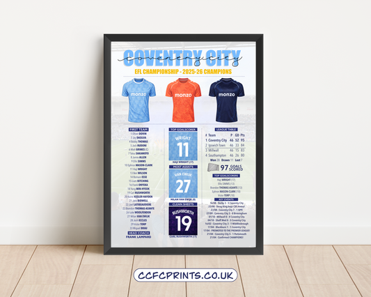 Coventry City 25-26 CHAMPIONS stats poster
