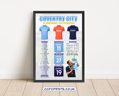 Coventry City 25-26 CHAMPIONS stats poster